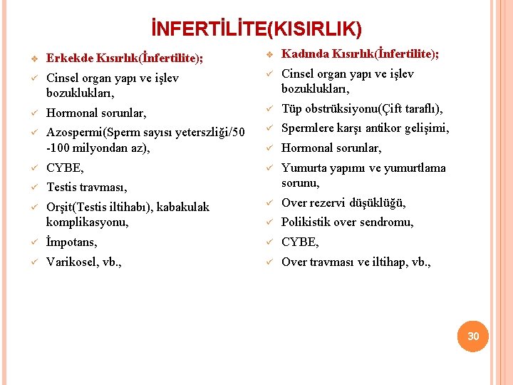 İNFERTİLİTE(KISIRLIK) v Erkekde Kısırlık(İnfertilite); v Kadında Kısırlık(İnfertilite); ü Cinsel organ yapı ve işlev bozuklukları,