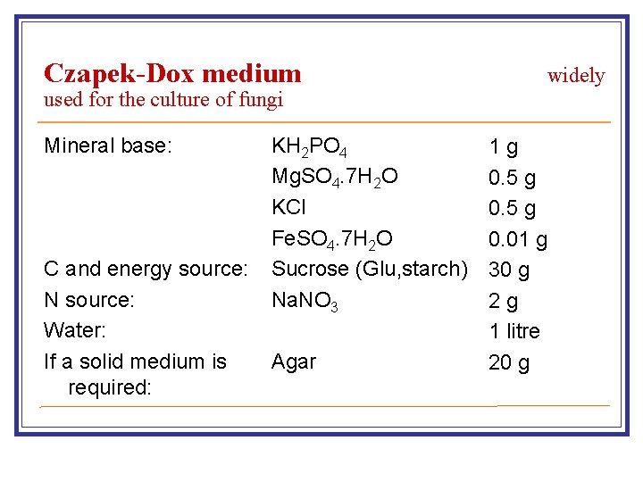 Czapek-Dox medium widely used for the culture of fungi Mineral base: C and energy