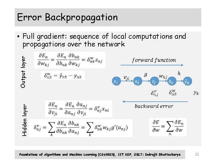 Error Backpropagation • Full gradient: sequence of local computations and propagations over the network