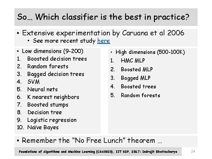 So… Which classifier is the best in practice? • Extensive experimentation by Caruana et