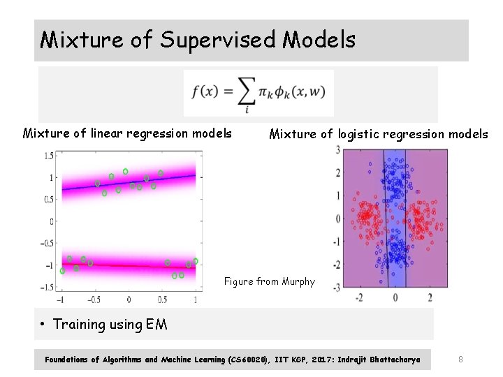 Mixture of Supervised Models Mixture of linear regression models Mixture of logistic regression models