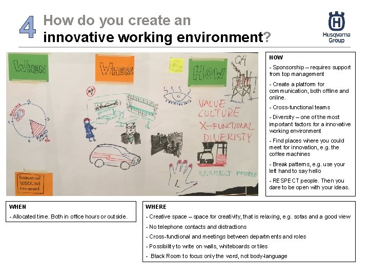 4 How do you create an innovative working environment? HOW - Sponsorship – requires