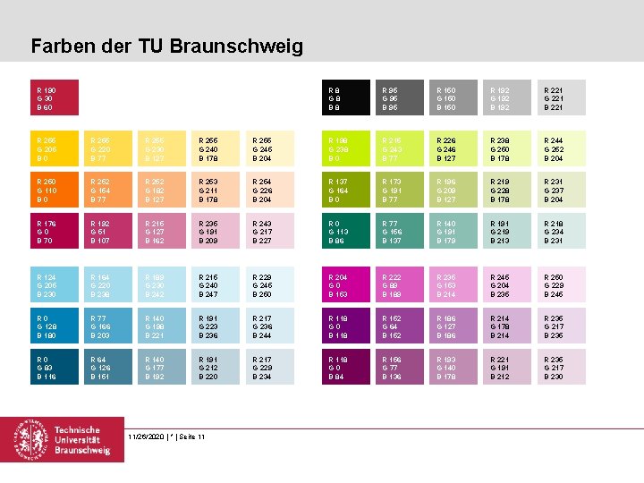 Farben der TU Braunschweig R 190 G 30 B 60 R 8 G 8