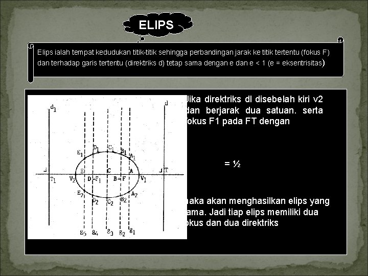 ELIPS Elips ialah tempat kedudukan titik sehingga perbandingan jarak ke titik tertentu (fokus F) ELIPS Elips ialah tempat kedudukan titik sehingga perbandingan jarak ke titik tertentu (fokus F)