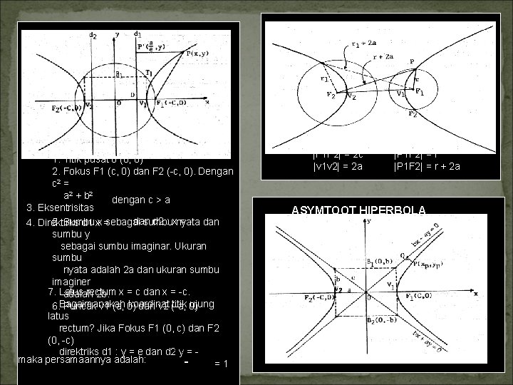1. Titik pusat o (0, 0) 2. Fokus F 1 (c, 0) dan F 1. Titik pusat o (0, 0) 2. Fokus F 1 (c, 0) dan F
