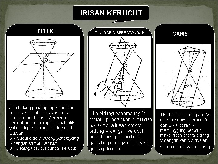 IRISAN KERUCUT TITIK DUA GARIS BERPOTONGAN Jika bidang penampang V melalui puncak kerucut dan IRISAN KERUCUT TITIK DUA GARIS BERPOTONGAN Jika bidang penampang V melalui puncak kerucut dan