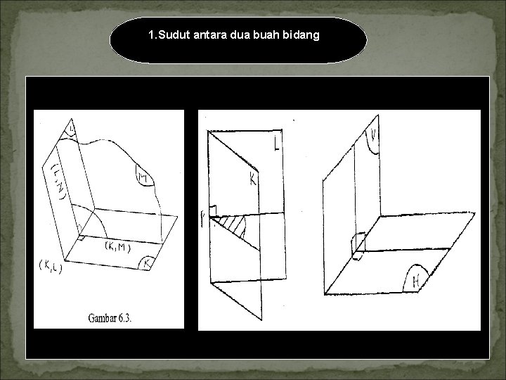 1. Sudut antara dua buah bidang Gambar 6. 4 1. Sudut antara dua buah bidang Gambar 6. 4