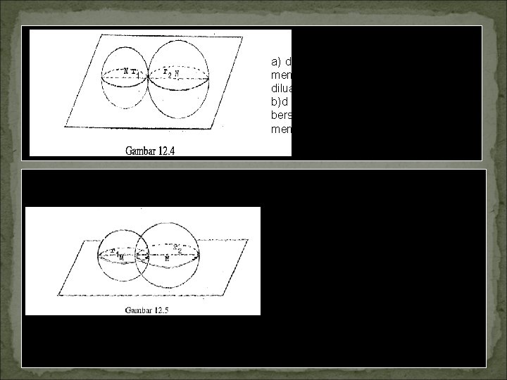 a) d < r 1 +r 2; kedua bola tidak saling memotong; bola yang a) d < r 1 +r 2; kedua bola tidak saling memotong; bola yang