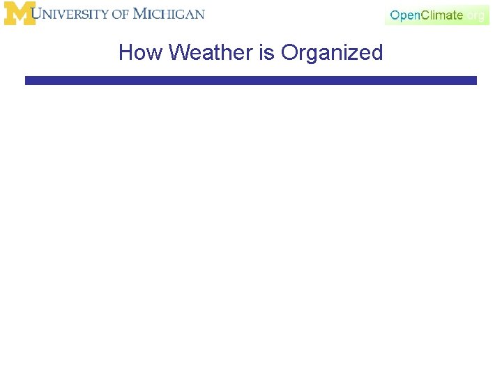 How Weather is Organized 