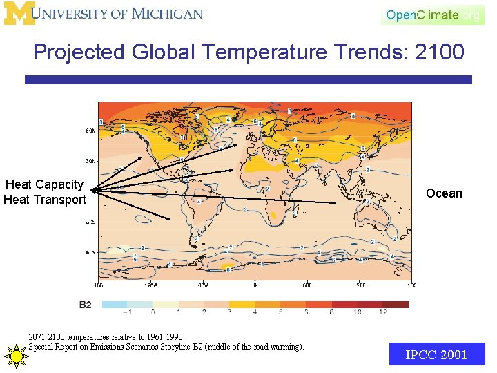 Projected Global Temperature Trends: 2100 Heat Capacity Heat Transport 2071 -2100 temperatures relative to