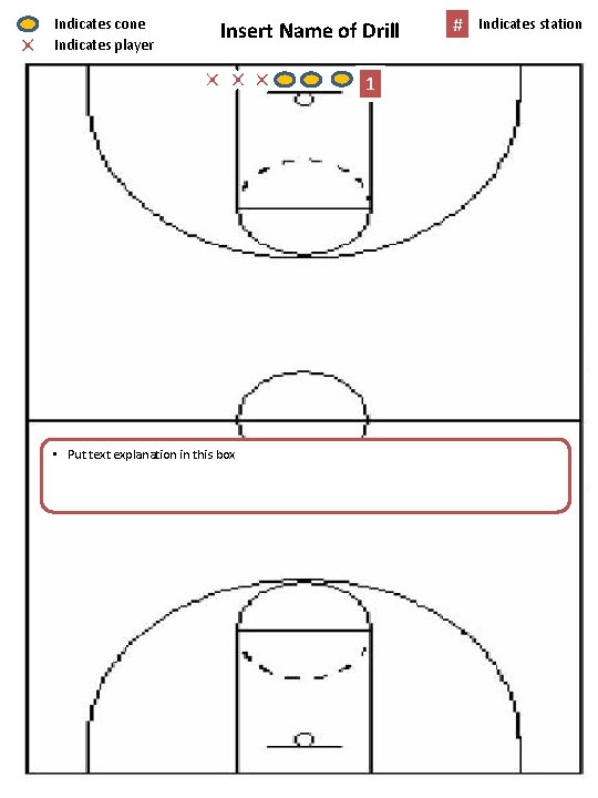 Indicates cone Indicates player Insert Name of Drill 1 • Put text explanation in