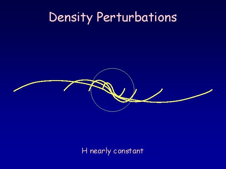 Density Perturbations H nearly constant 