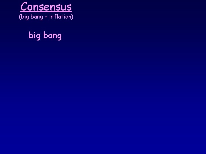 Consensus (big bang + inflation) big bang 