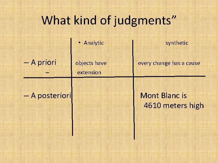 What kind of judgments” • Analytic – A priori – – A posteriori objects