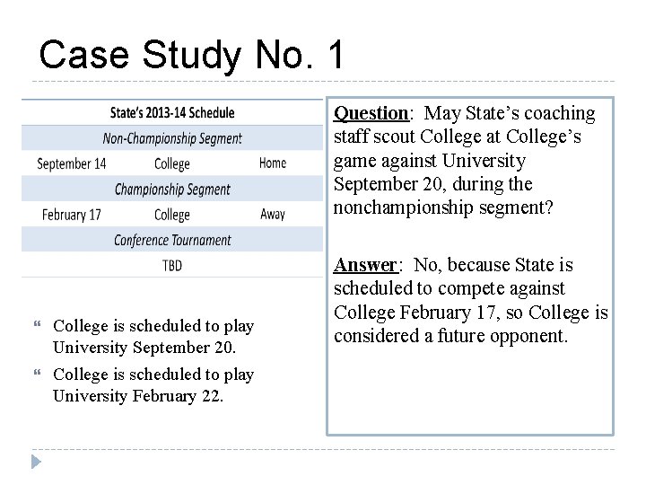 Case Study No. 1 Question: May State’s coaching staff scout College at College’s game