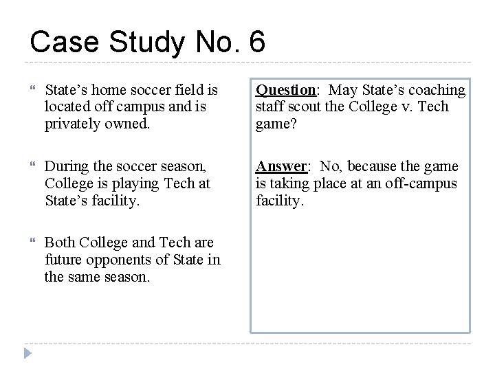 Case Study No. 6 State’s home soccer field is located off campus and is