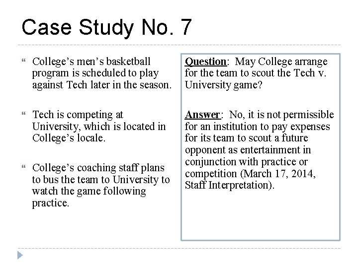 Case Study No. 7 College’s men’s basketball program is scheduled to play against Tech