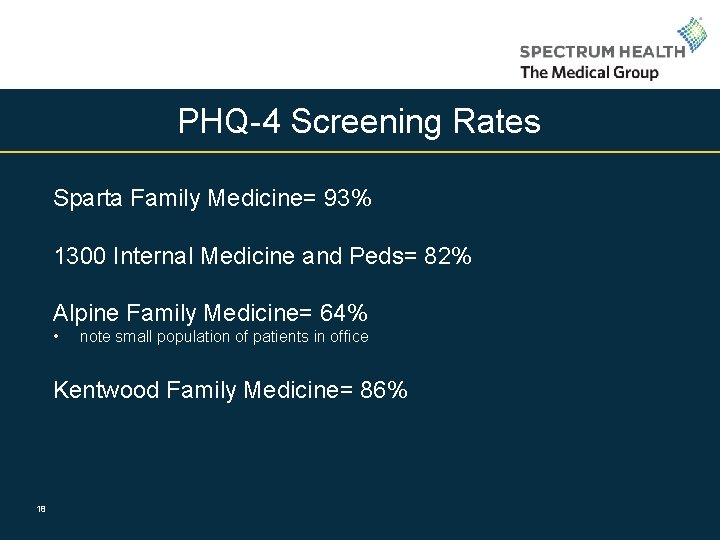 PHQ-4 Screening Rates Sparta Family Medicine= 93% 1300 Internal Medicine and Peds= 82% Alpine
