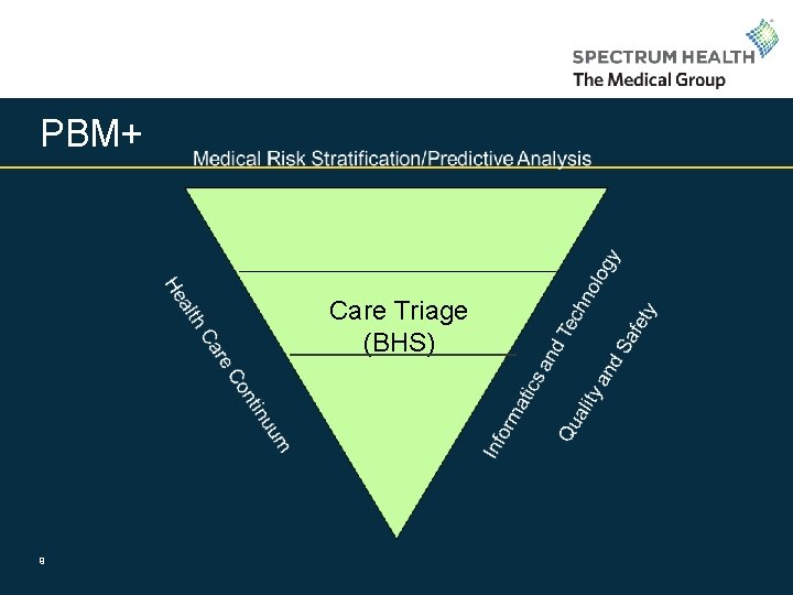 PBM+ Care Triage (BHS) 9 