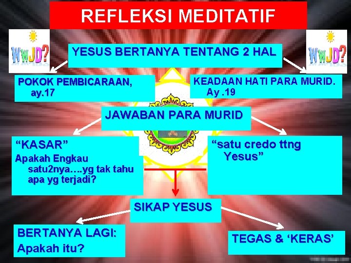 REFLEKSI MEDITATIF YESUS BERTANYA TENTANG 2 HAL POKOK PEMBICARAAN, ay. 17 KEADAAN HATI PARA