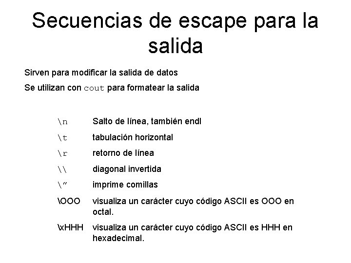 Secuencias de escape para la salida Sirven para modificar la salida de datos Se