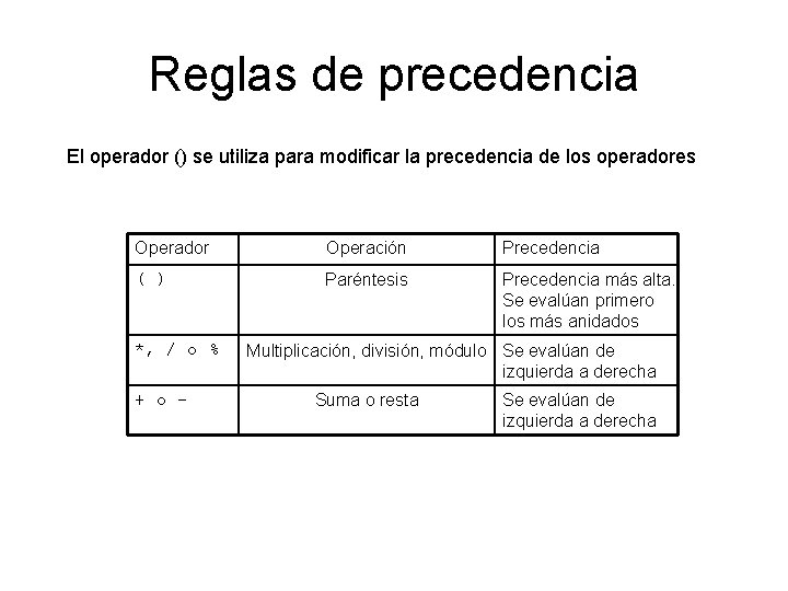 Reglas de precedencia El operador () se utiliza para modificar la precedencia de los