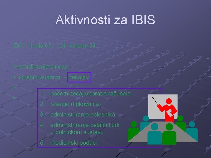 Aktivnosti za IBIS 