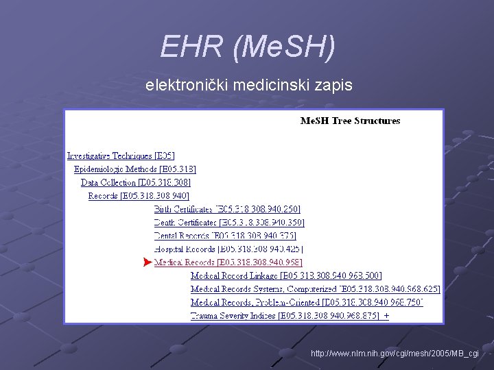 EHR (Me. SH) elektronički medicinski zapis http: //www. nlm. nih. gov/cgi/mesh/2005/MB_cgi 