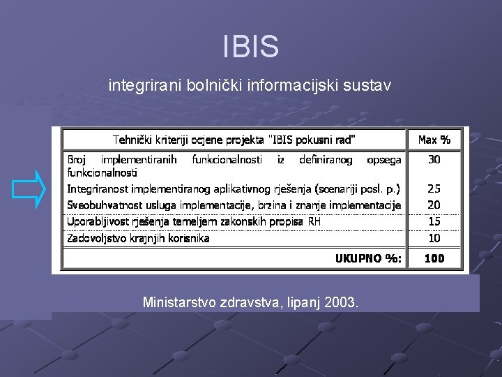 IBIS integrirani bolnički informacijski sustav Ministarstvo zdravstva, lipanj 2003. 