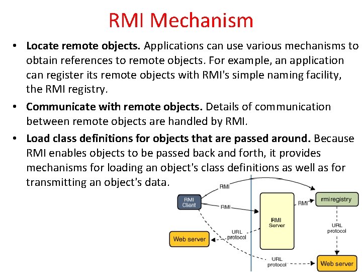 RMI Mechanism • Locate remote objects. Applications can use various mechanisms to obtain references