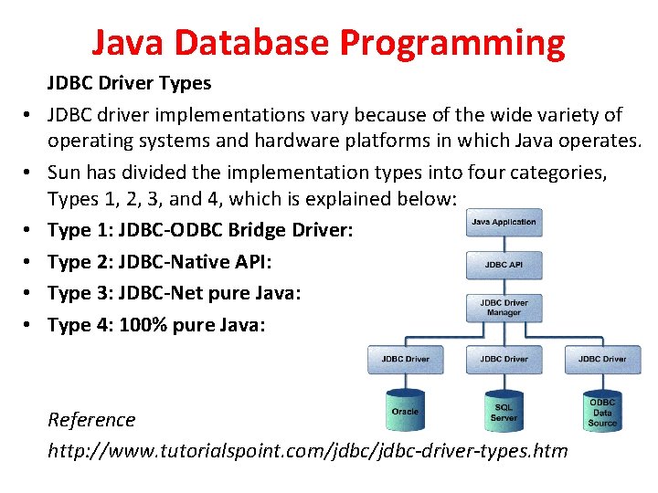 Java Database Programming • • • JDBC Driver Types JDBC driver implementations vary because