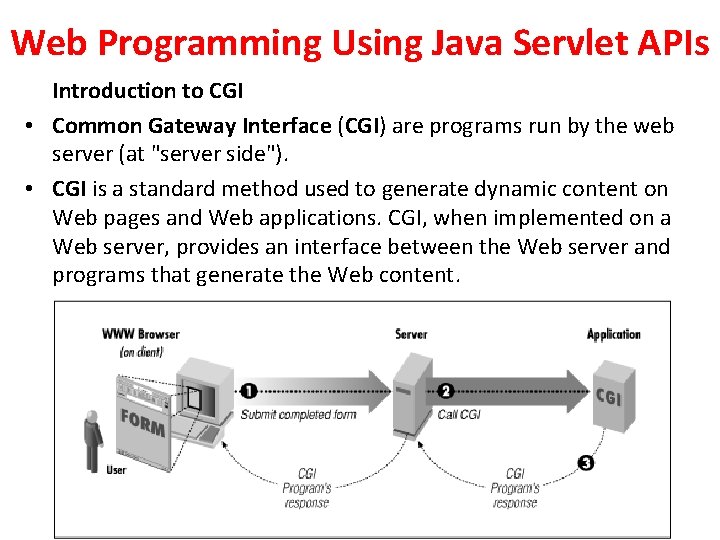 Web Programming Using Java Servlet APIs Introduction to CGI • Common Gateway Interface (CGI)