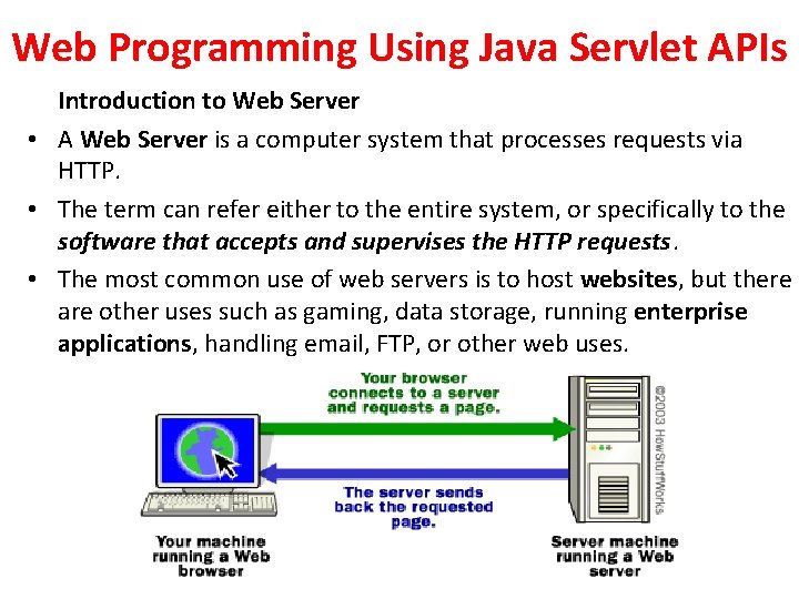 Web Programming Using Java Servlet APIs Introduction to Web Server • A Web Server