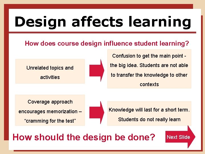 Design affects learning How does course design influence student learning? Confusion to get the
