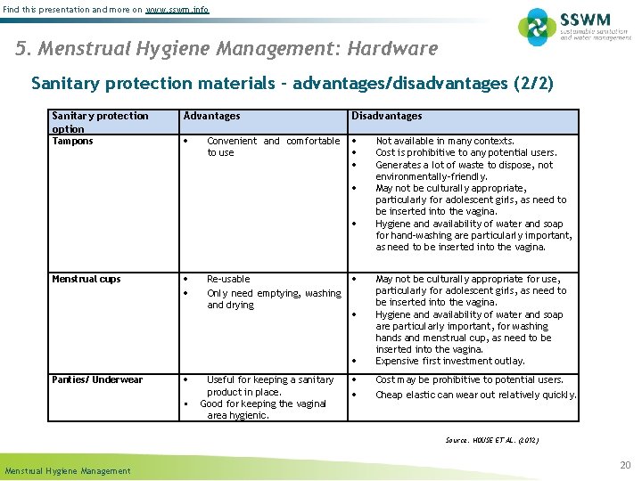 Find this presentation and more on www. sswm. info 5. Menstrual Hygiene Management: Hardware