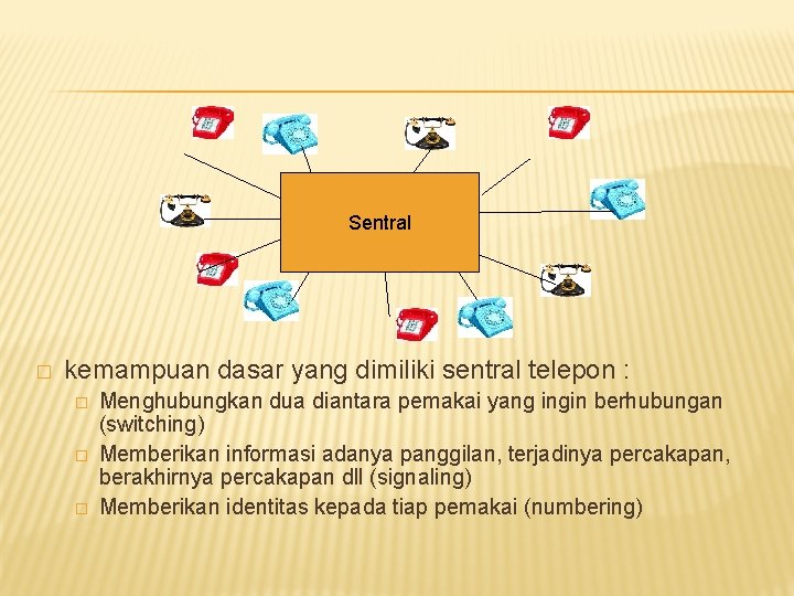 Sentral � kemampuan dasar yang dimiliki sentral telepon : � � � Menghubungkan dua