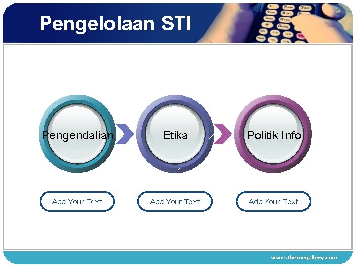 Pengelolaan STI Pengendalian Etika Politik Info Add Your Text www. themegallery. com 