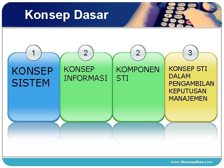 Konsep Dasar 1 2 2 3 KONSEP SISTEM KONSEP INFORMASI KOMPONEN STI KONSEP STI