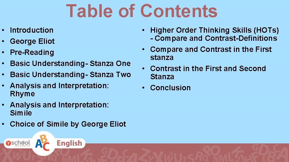 Table of Contents • • • Introduction George Eliot Pre-Reading Basic Understanding- Stanza One