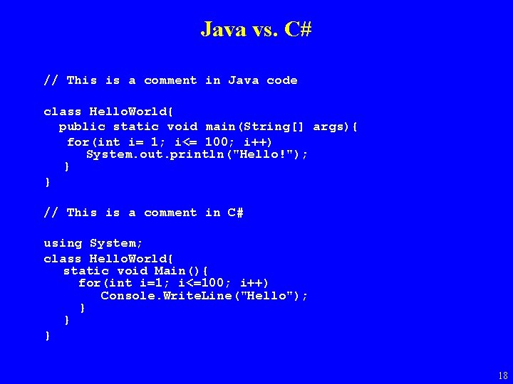 Java vs. C# // This is a comment in Java code class Hello. World{