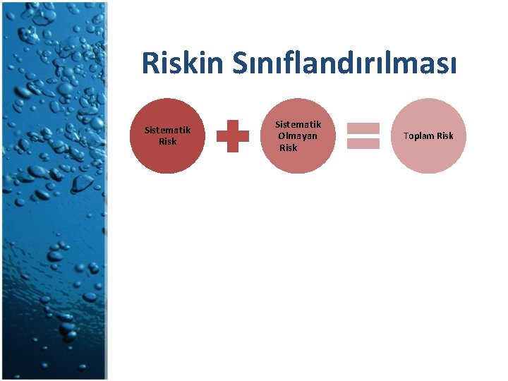 Riskin Sınıflandırılması Sistematik Risk Sistematik Olmayan Risk Toplam Risk 