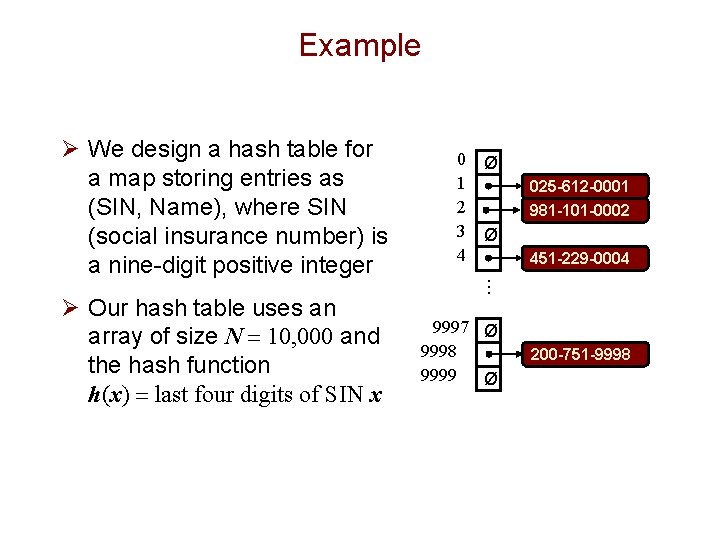 Example Ø We design a hash table for a map storing entries as (SIN,