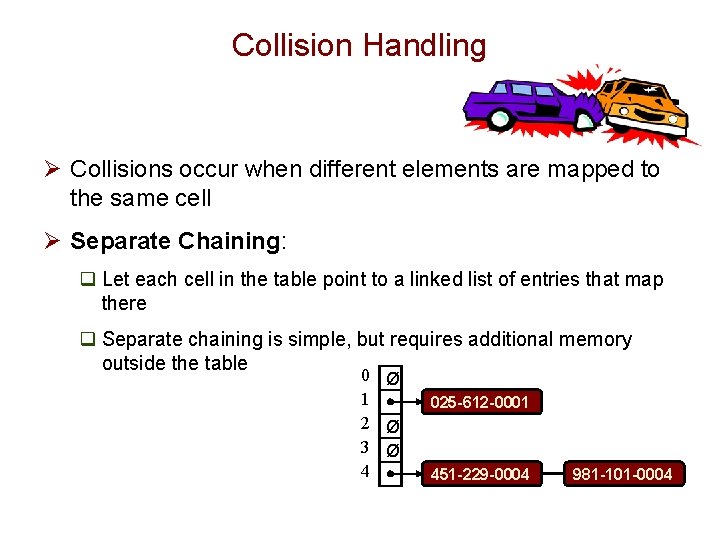 Collision Handling Ø Collisions occur when different elements are mapped to the same cell
