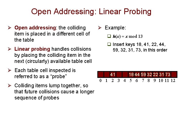 Open Addressing: Linear Probing Ø Open addressing: the colliding item is placed in a