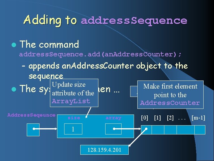 Adding to address. Sequence l The command address. Sequence. add(an. Address. Counter); – appends