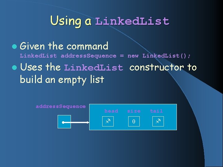 Using a Linked. List l Given the command Linked. List address. Sequence = new