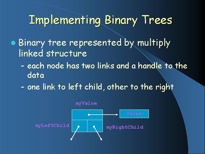 Implementing Binary Trees l Binary tree represented by multiply linked structure – each node