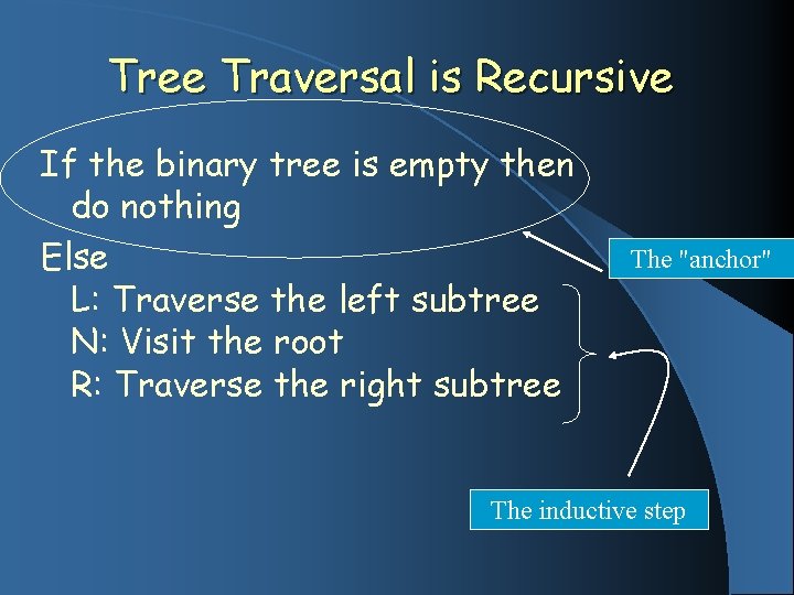 Tree Traversal is Recursive If the binary tree is empty then do nothing Else