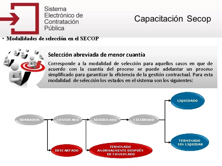  • Modalidades de selección en el SECOP Selección abreviada de menor cuantía Corresponde