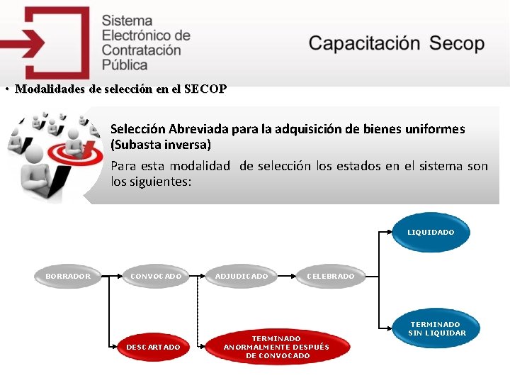  • Modalidades de selección en el SECOP Selección Abreviada para la adquisición de